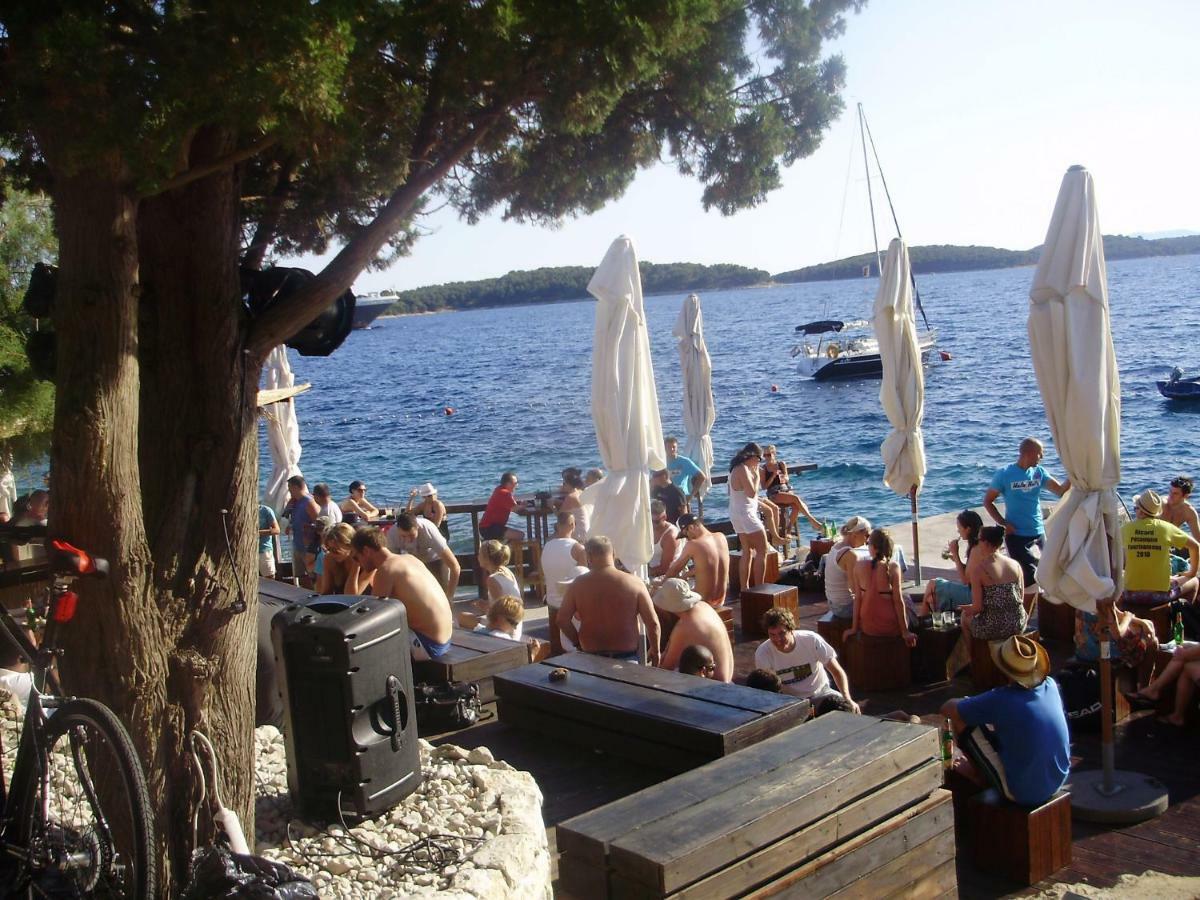Ana Hvar