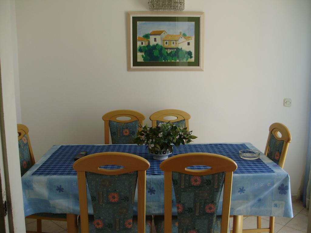 Ana Hvar