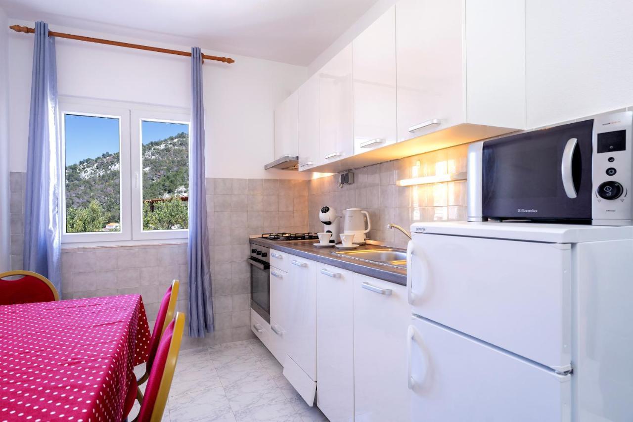 Bodlovic - Zf Hvar Hvar Town